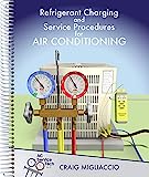 Refrigerant Charging and Service Procedures for Air Conditioning